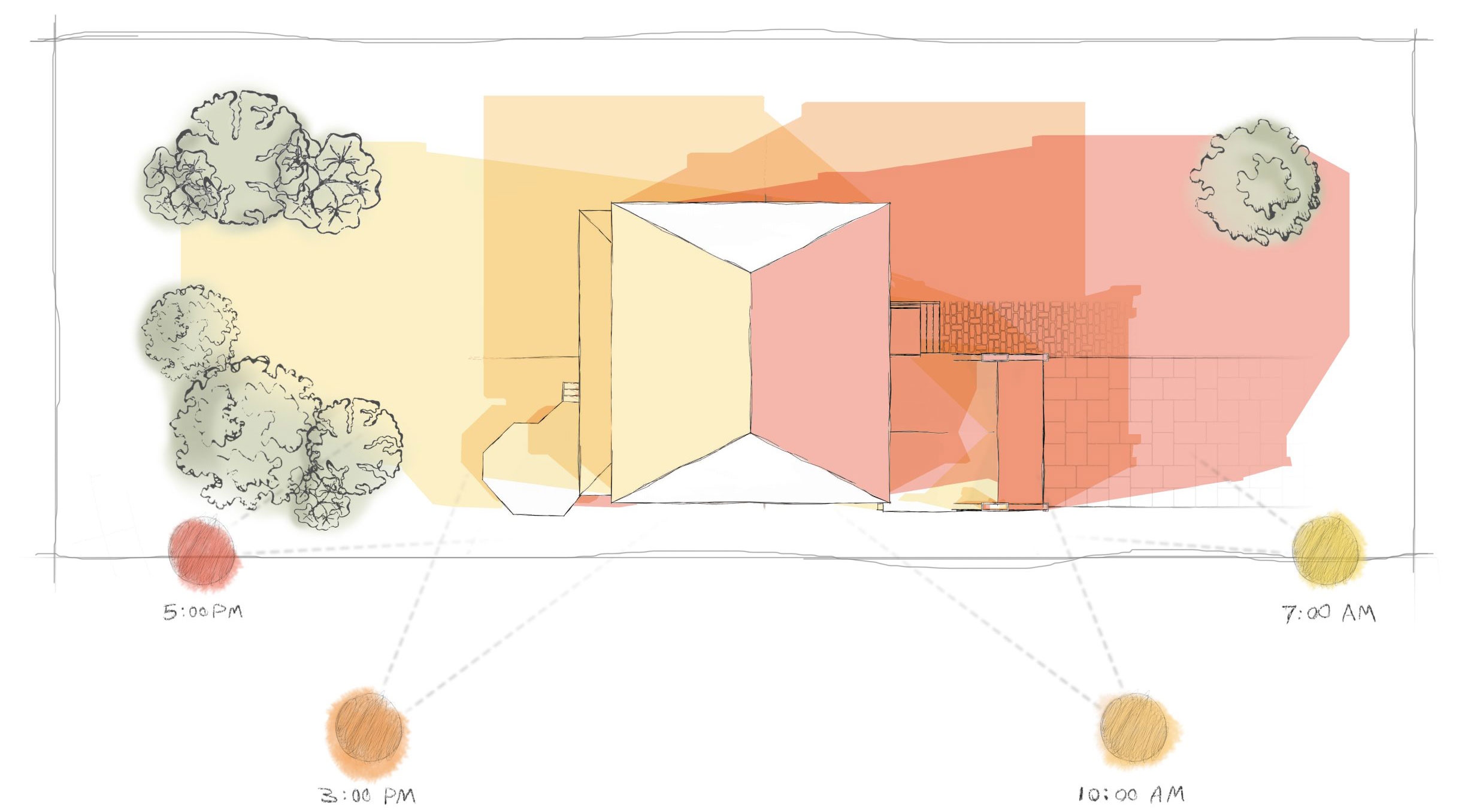 Sun and site study for the Contemporary French Country Home