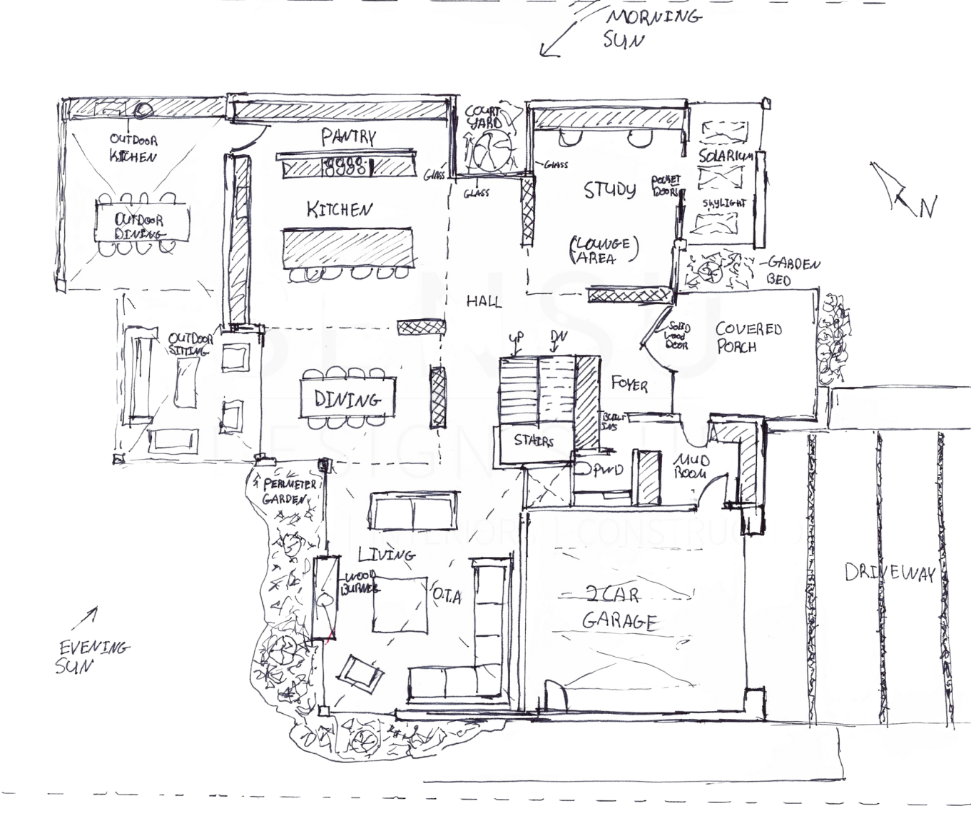 Architectural sketch details