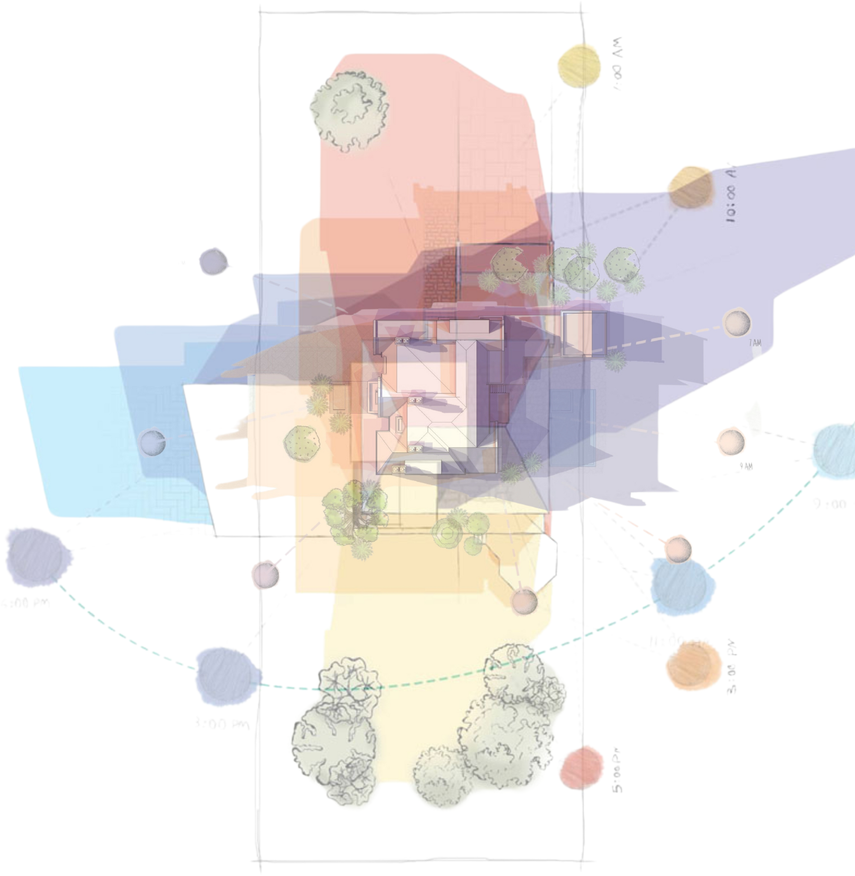 Sun-path overlays across an illustrated home and garden plan