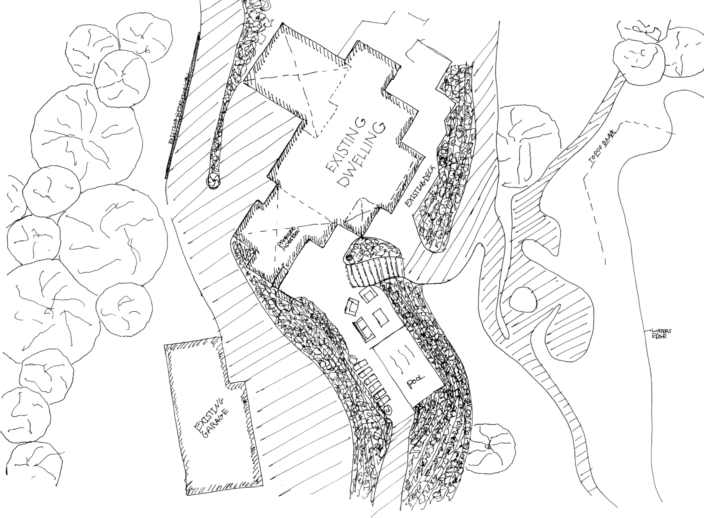 Site planning and landscape design study