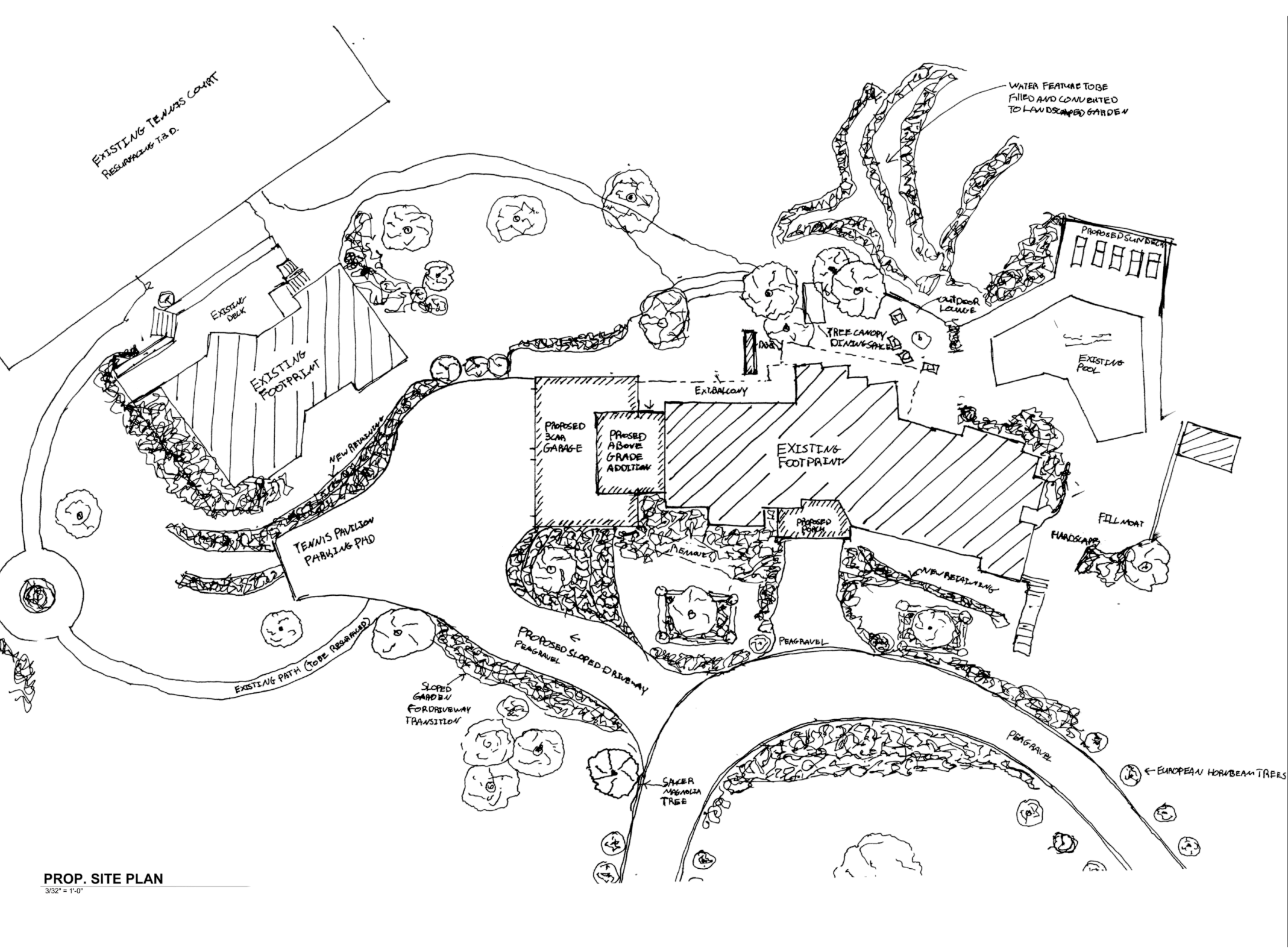 Hand-drawn site plan linking the house, pond, gardens and guest structures