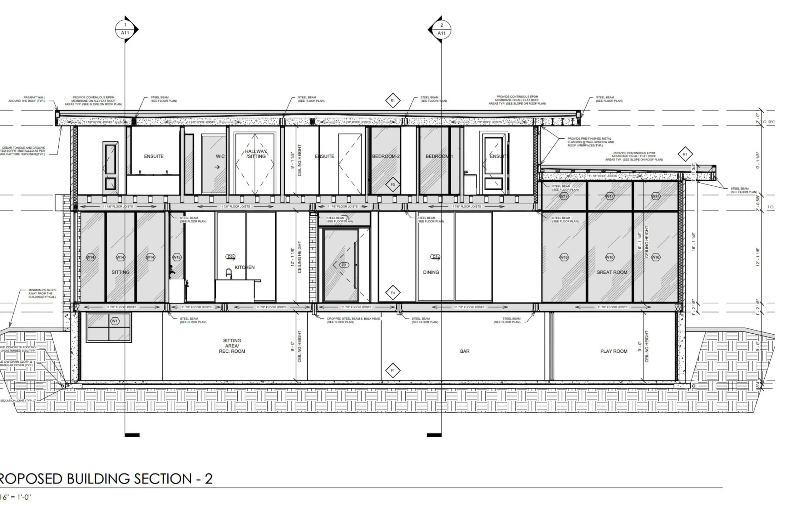 Detailed facade elevations