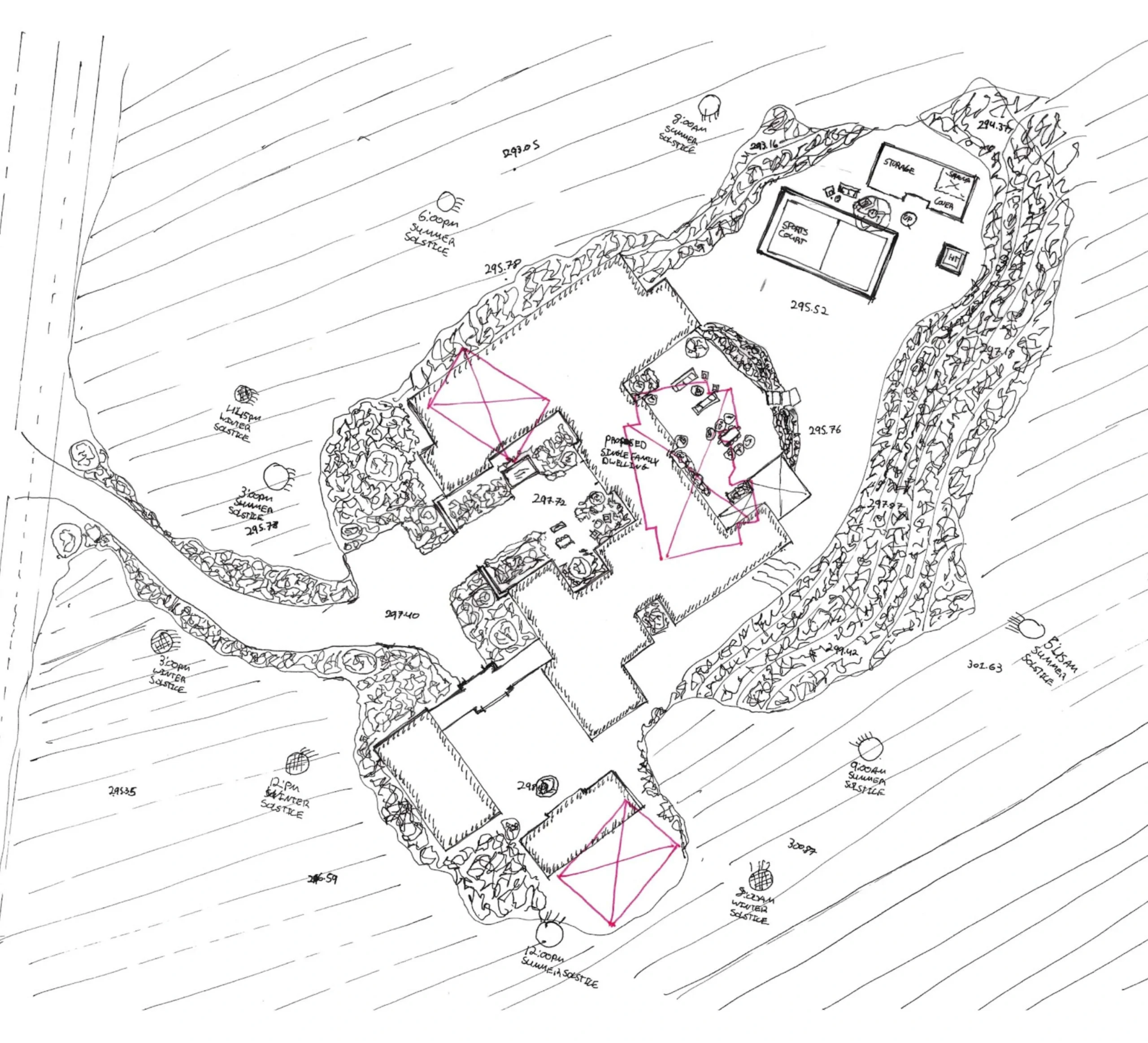 North American Cotswold design: the creation of a north american icon